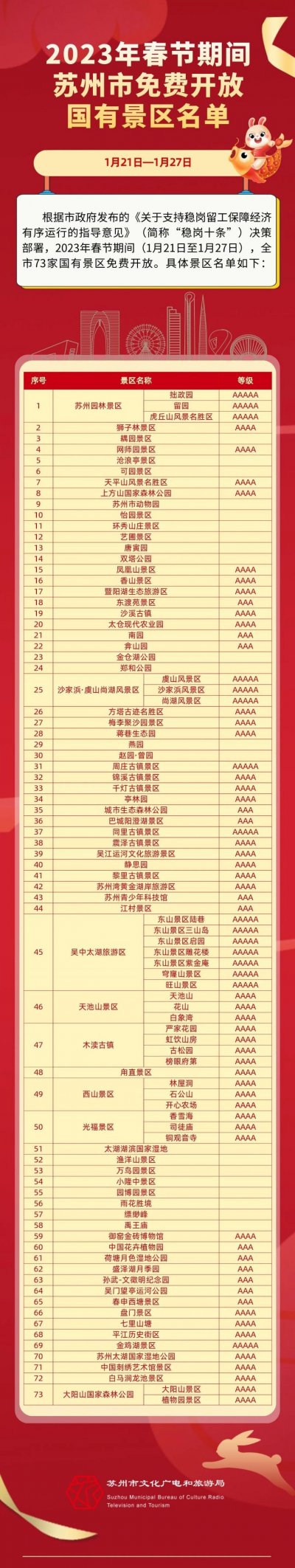 2023괺ѾЩ