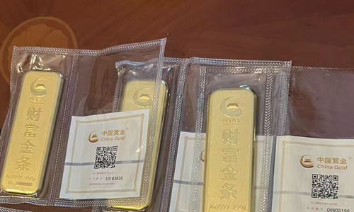 银行回收金条
